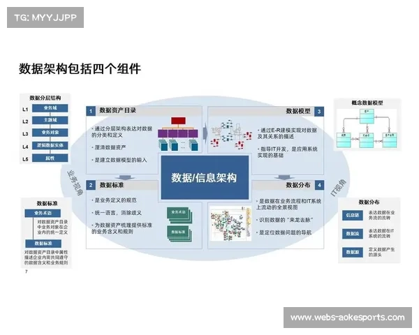 数字化平台通过资源配置模型 优化了体育赛事多场景制播架构的运行成本 数字化平台通过资源配置模型 优化了体育赛事多场景制播架构的运行成本